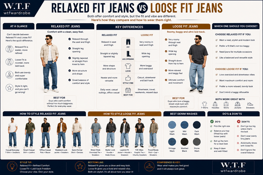 Relaxed Fit Jeans vs Loose Fit Jeans: Understanding the Difference