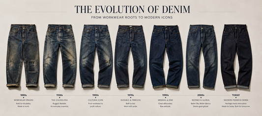 History of Denim: From Workwear Staple to Global Fashion Icon